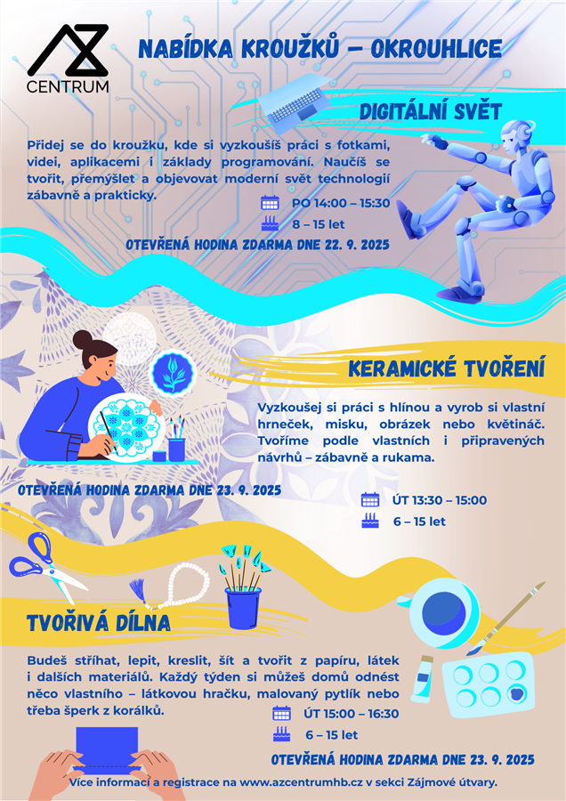 1480_okrouhlice_-_digitalni_svet_tvoriva_dilna_a_keramicke_tvoreni.png